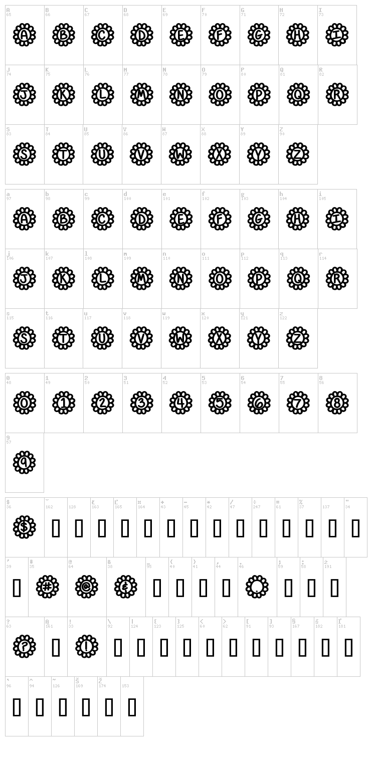 Flower Power font map
